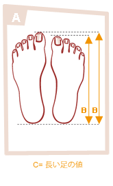Størrelsestabel for fødder - motorcykelsko