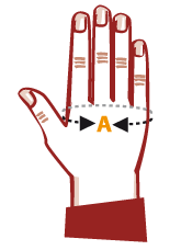 Handsker